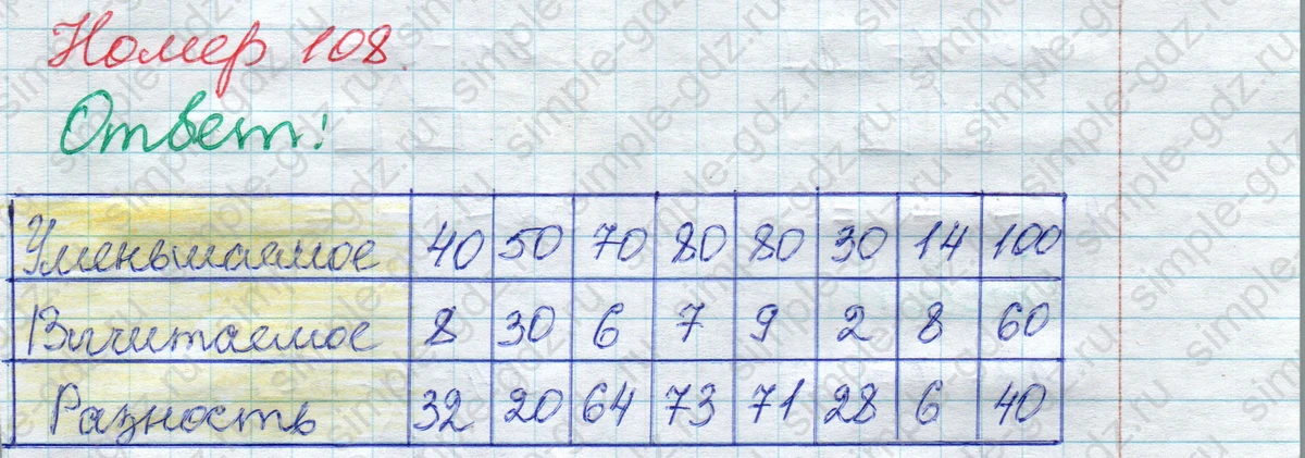 matematika class-2 Математика 2 класс рабочая тетрадь Моро, Волкова 1, 2 часть - 1 Часть страница 64 Ответ Номер 108 2020