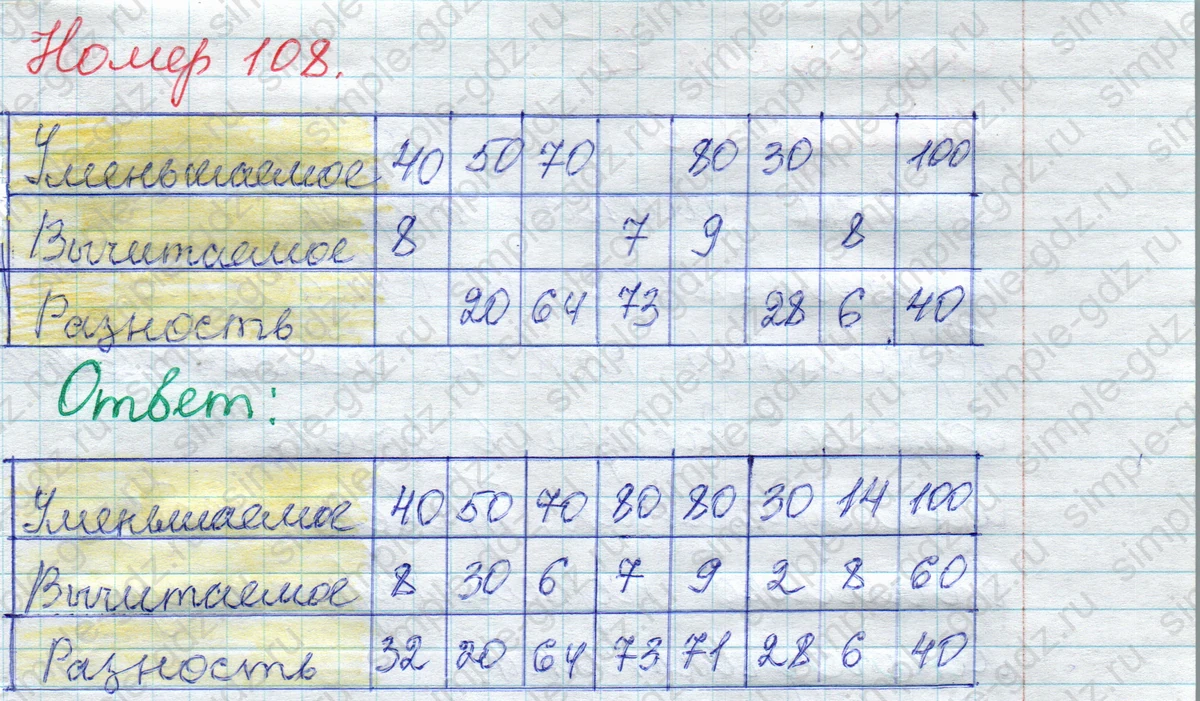 matematika class-2 Математика 2 класс рабочая тетрадь Моро, Волкова 1, 2 часть - 1 Часть страница 64 Ответ Номер 108 2023