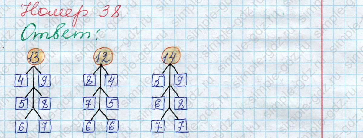 matematika class-2 Математика 2 класс рабочая тетрадь Моро, Волкова 1, 2 часть - 2 Часть страница 15 Ответ Номер 38 2020