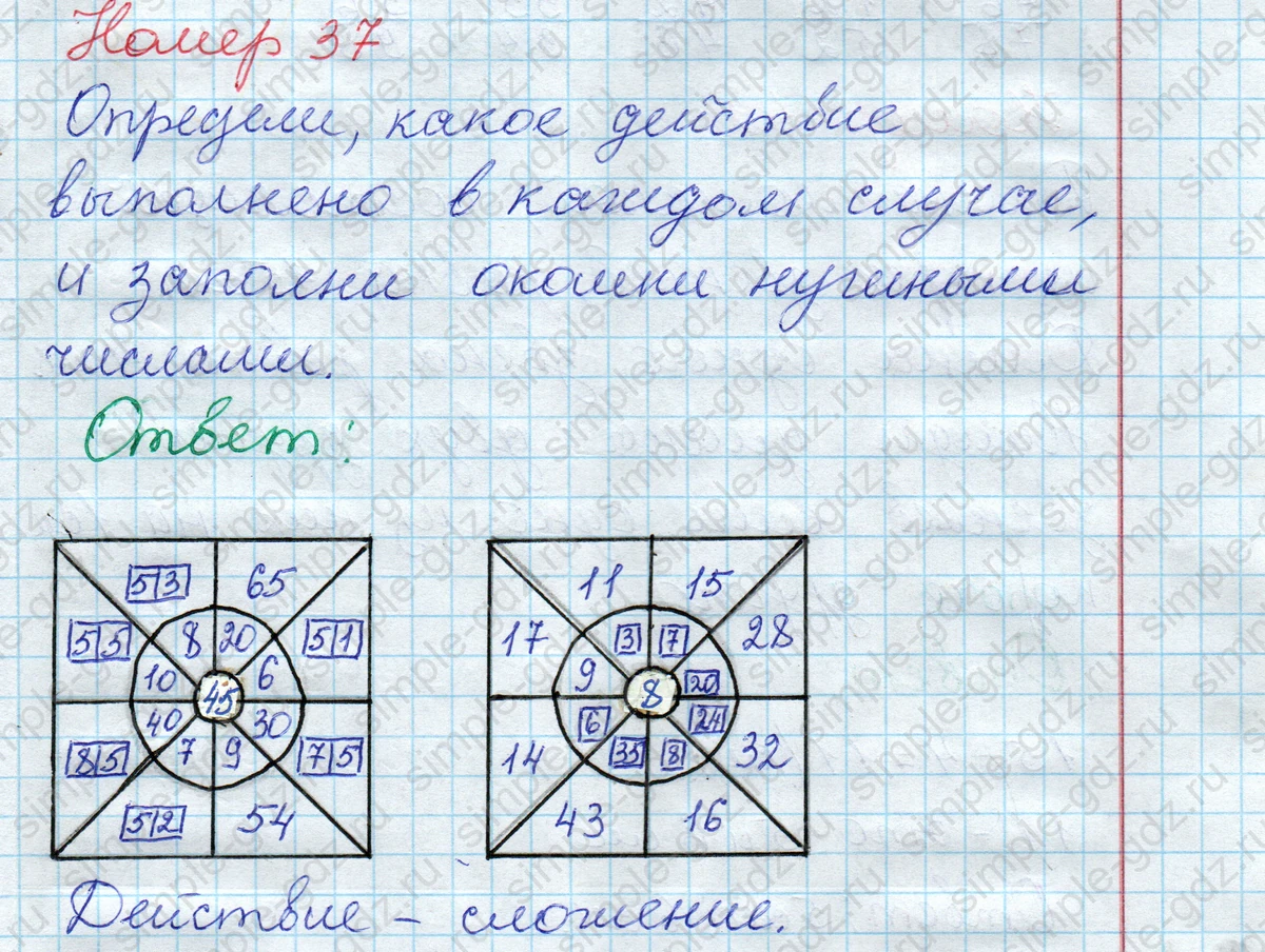 matematika class-2 Математика 2 класс рабочая тетрадь Моро, Волкова 1, 2 часть - 2 Часть страница 15 Ответ Номер 37 2023
