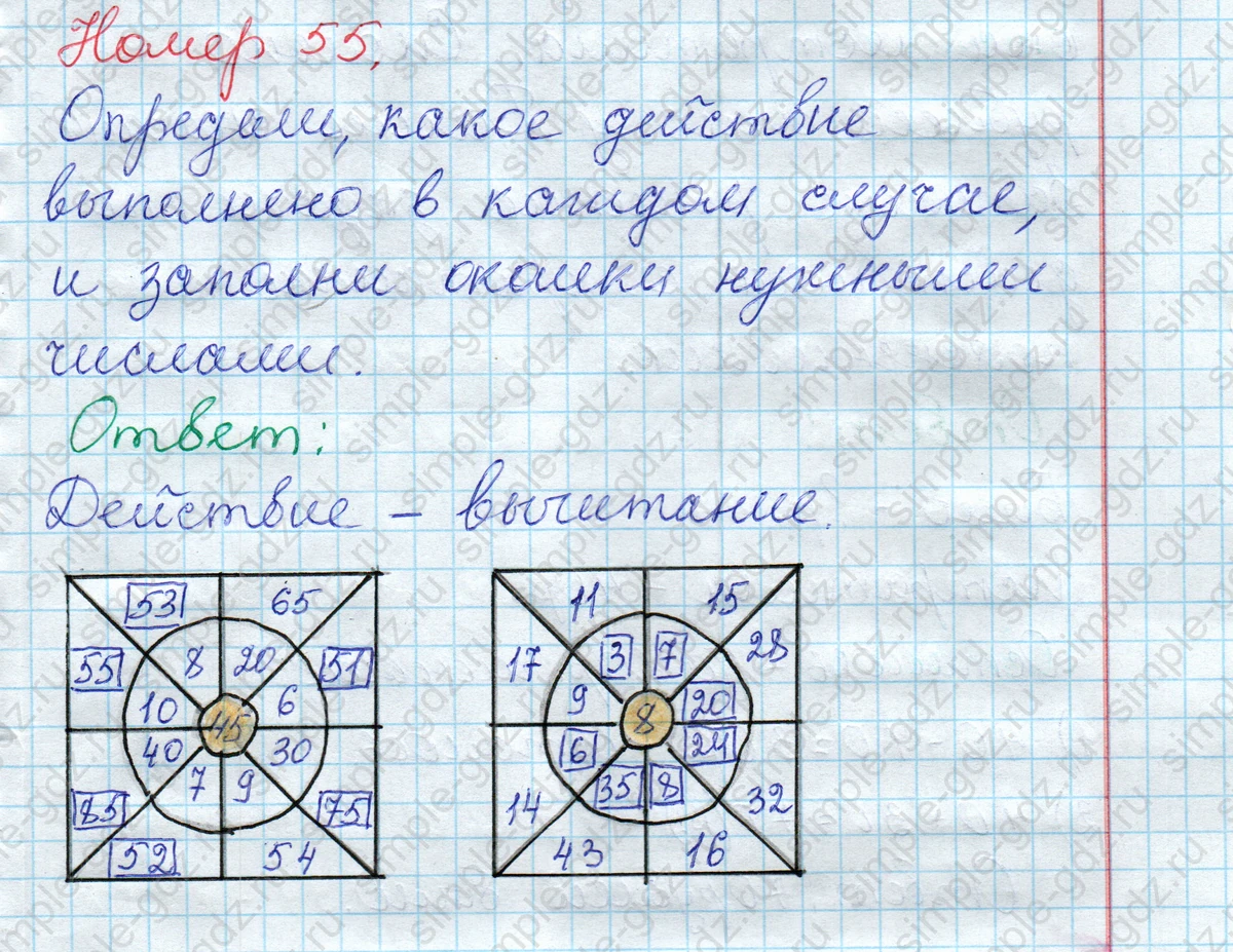 matematika class-2 Математика 2 класс рабочая тетрадь Моро, Волкова 1, 2 часть - 2 Часть страница 21 Ответ Номер 55 2020