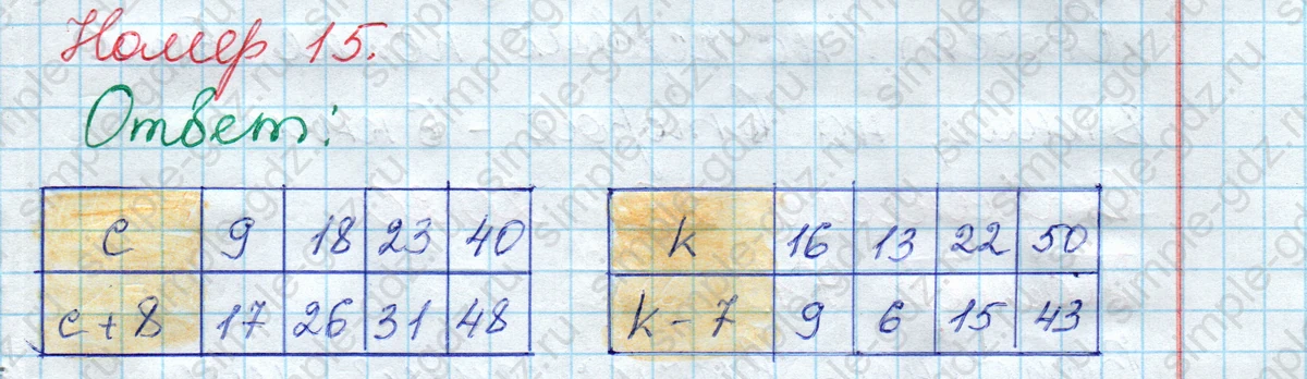 matematika class-2 Математика 2 класс рабочая тетрадь Моро, Волкова 1, 2 часть - 2 Часть страница 27 Ответ Номер 15 2023