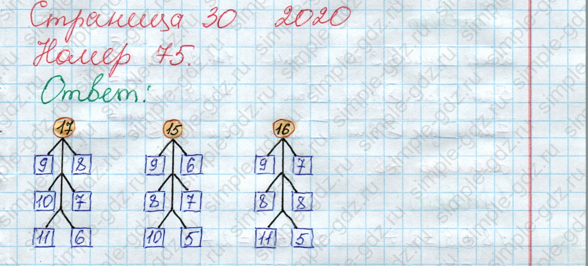 matematika class-2 Математика 2 класс рабочая тетрадь Моро, Волкова 1, 2 часть - 2 Часть страница 30 Ответ Номер 75 2020