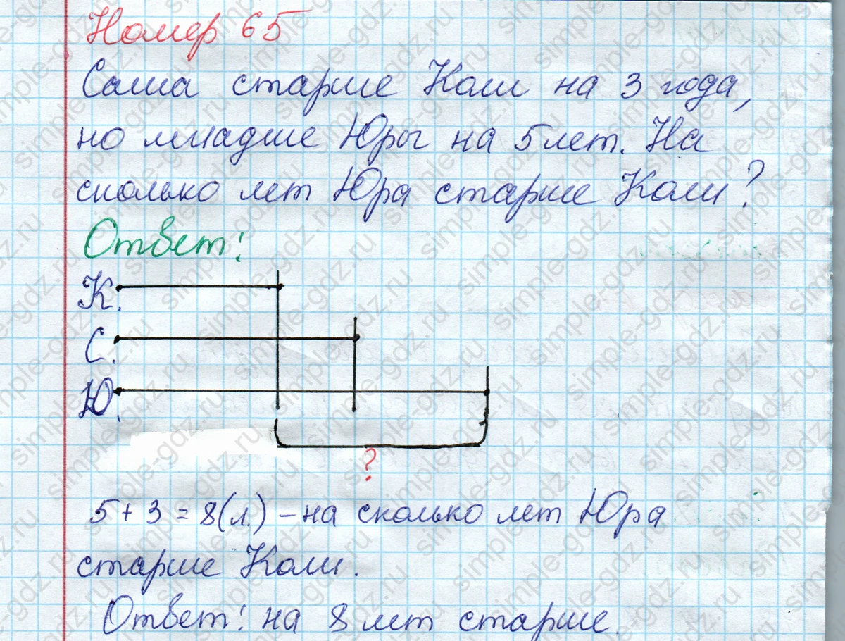 matematika class-2 Математика 2 класс рабочая тетрадь Моро, Волкова 1, 2 часть - 2 Часть страница 43 Ответ Номер 65 2023