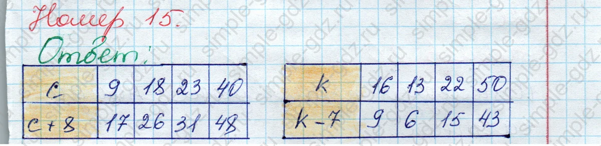 matematika class-2 Математика 2 класс рабочая тетрадь Моро, Волкова 1, 2 часть - 2 Часть страница 48 Ответ Номер 15 2020