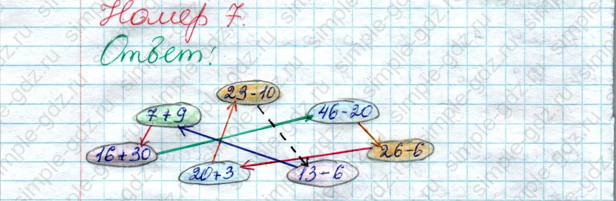 matematika class-2 Математика 2 класс рабочая тетрадь Моро, Волкова 1, 2 часть - 2 Часть страница 4 Ответ Номер 7 2020