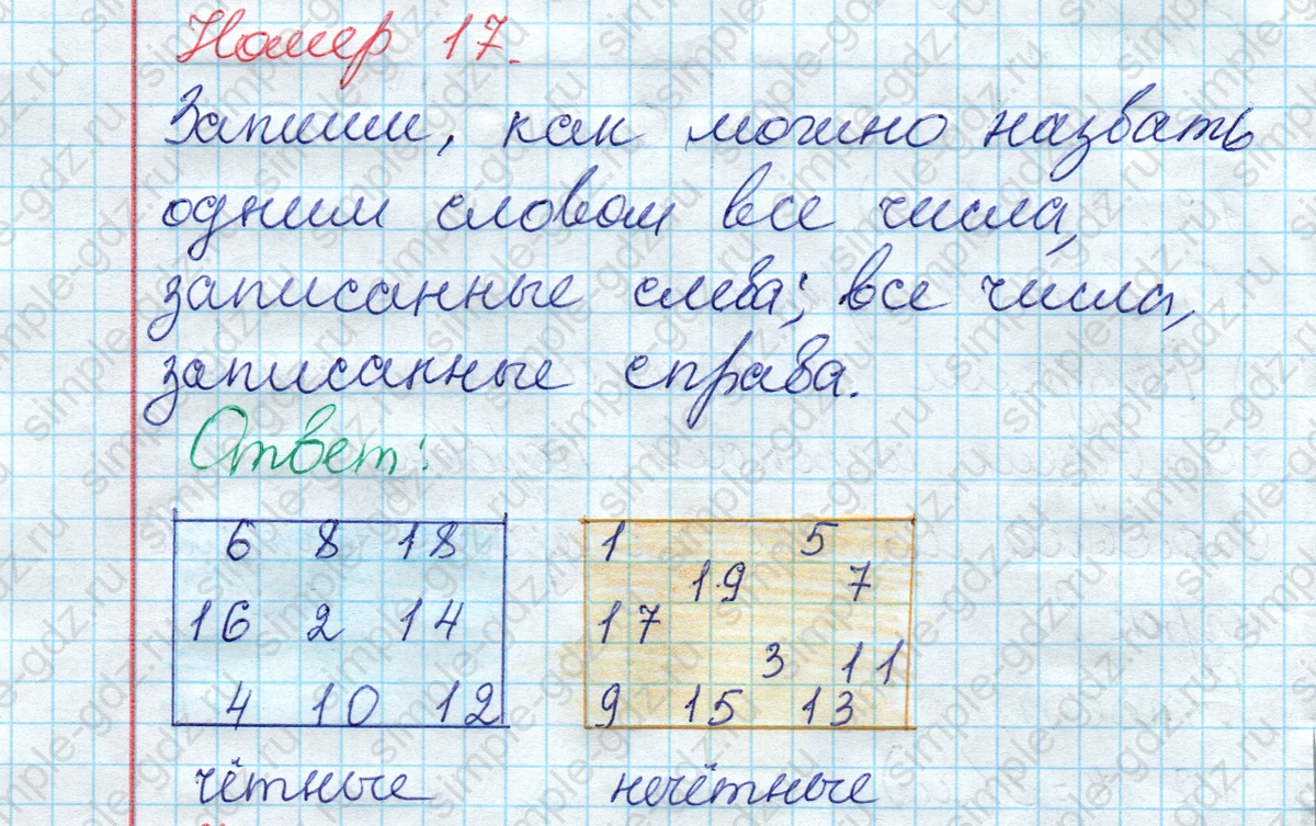 matematika class-2 Математика 2 класс рабочая тетрадь Моро, Волкова 1, 2 часть - 2 Часть страница 57 Ответ Номер 17 2023