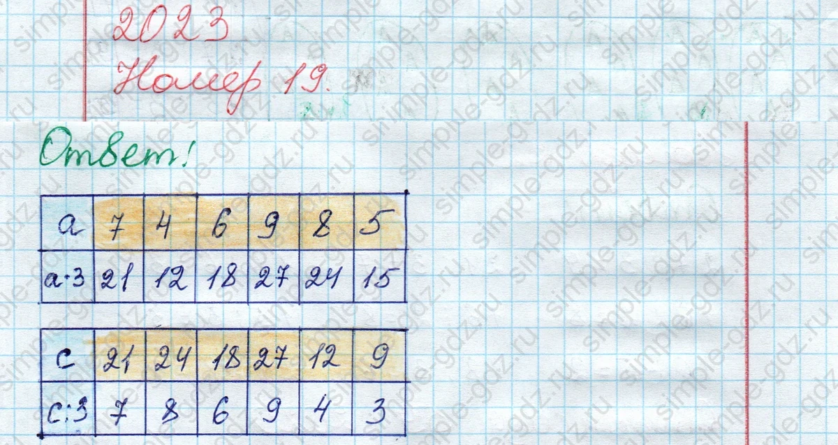 matematika class-2 Математика 2 класс рабочая тетрадь Моро, Волкова 1, 2 часть - 2 Часть страница 58 Ответ Номер 19 2023