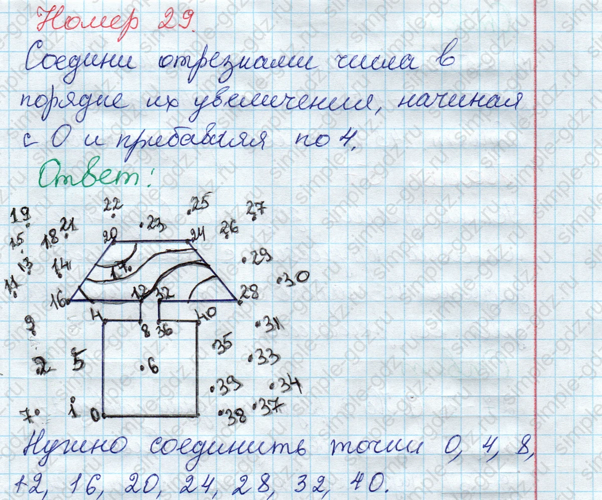 matematika class-2 Математика 2 класс рабочая тетрадь Моро, Волкова 1, 2 часть - 2 Часть страница 60 Ответ Номер 29 2023
