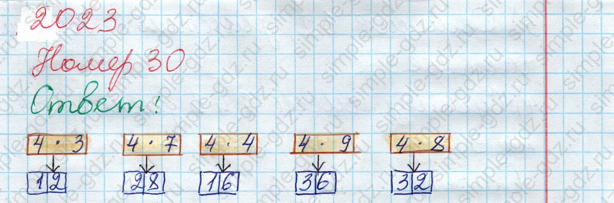 matematika class-2 Математика 2 класс рабочая тетрадь Моро, Волкова 1, 2 часть - 2 Часть страница 61 Ответ Номер 30 2023