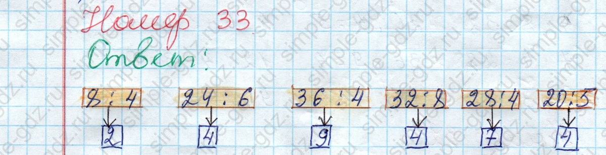 matematika class-2 Математика 2 класс рабочая тетрадь Моро, Волкова 1, 2 часть - 2 Часть страница 61 Ответ Номер 33 2023