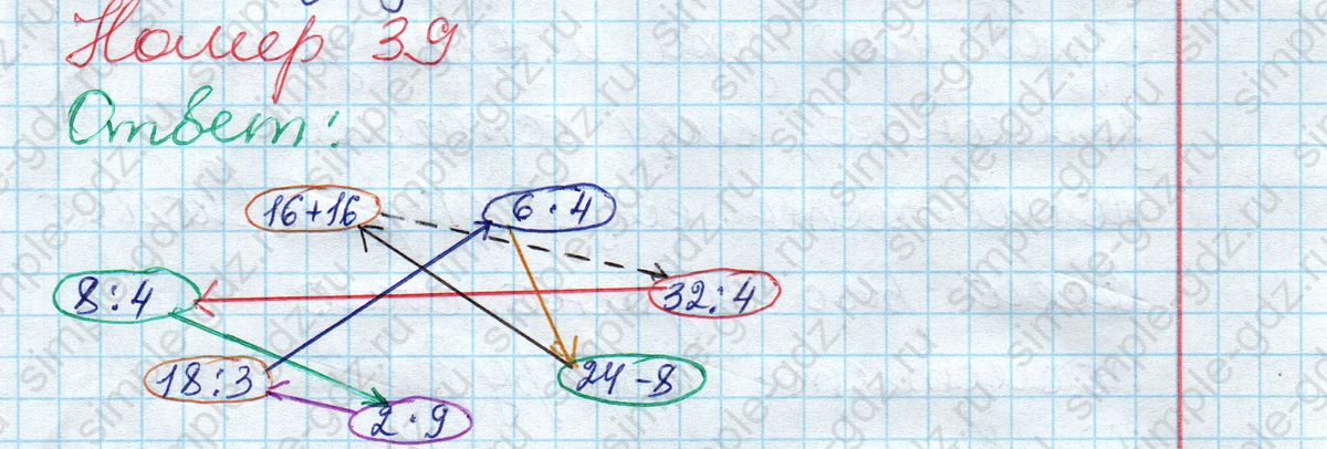 matematika class-2 Математика 2 класс рабочая тетрадь Моро, Волкова 1, 2 часть - 2 Часть страница 63 Ответ Номер 39 2023