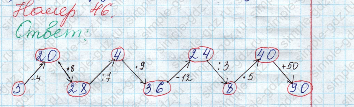 matematika class-2 Математика 2 класс рабочая тетрадь Моро, Волкова 1, 2 часть - 2 Часть страница 66 Ответ Номер 46 2023