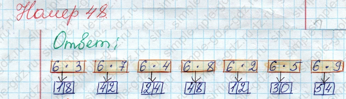 matematika class-2 Математика 2 класс рабочая тетрадь Моро, Волкова 1, 2 часть - 2 Часть страница 67 Ответ Номер 48 2023