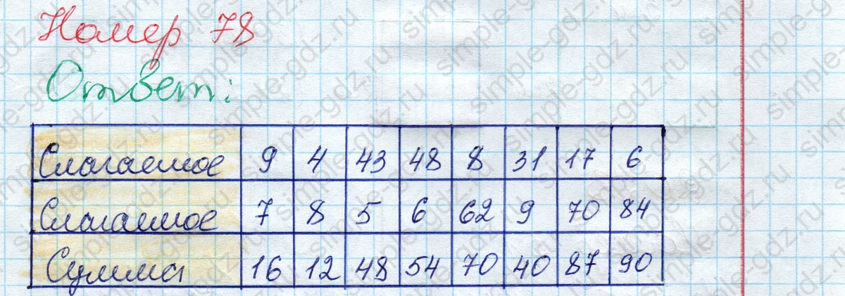 matematika class-2 Математика 2 класс рабочая тетрадь Моро, Волкова 1, 2 часть - 2 Часть страница 68 Ответ Номер 78 2020