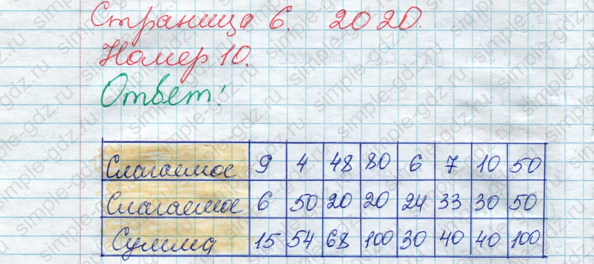 matematika class-2 Математика 2 класс рабочая тетрадь Моро, Волкова 1, 2 часть - 2 Часть страница 6 Ответ Номер 10 2020