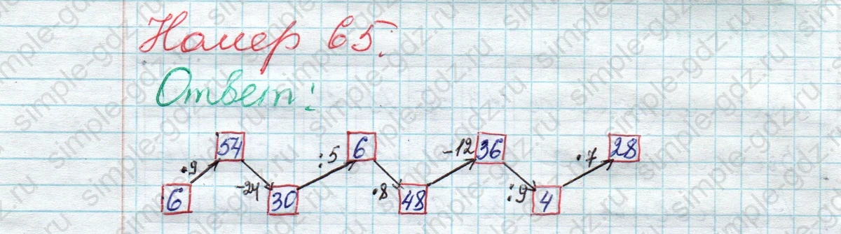 matematika class-2 Математика 2 класс рабочая тетрадь Моро, Волкова 1, 2 часть - 2 Часть страница 71 Ответ Номер 65 2023
