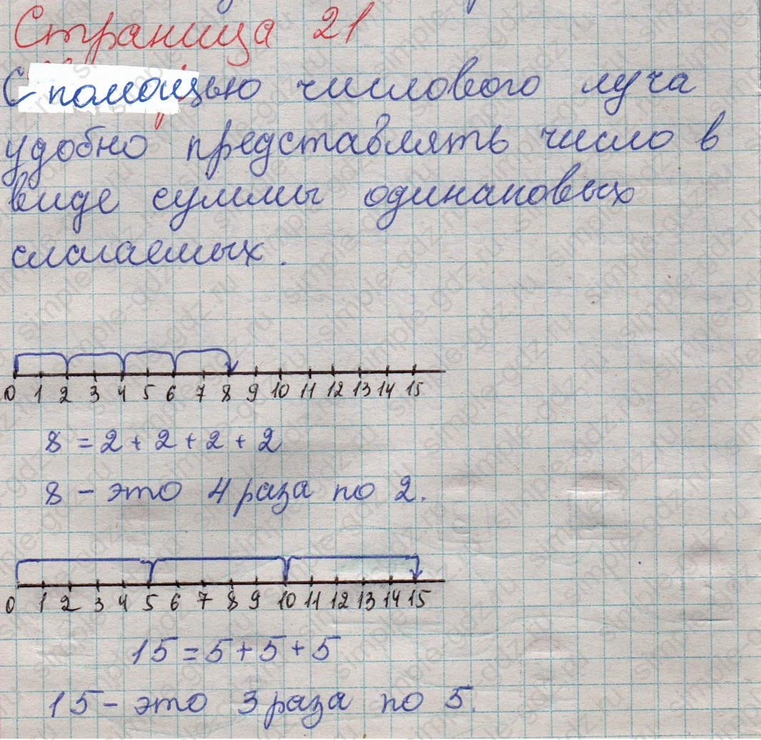 matematika class-2 Математика 2 класс учебник Дорофеев, Миракова часть 1, 2 - 1 Часть страница 21 ответ Сумма одинаковых слагаемых