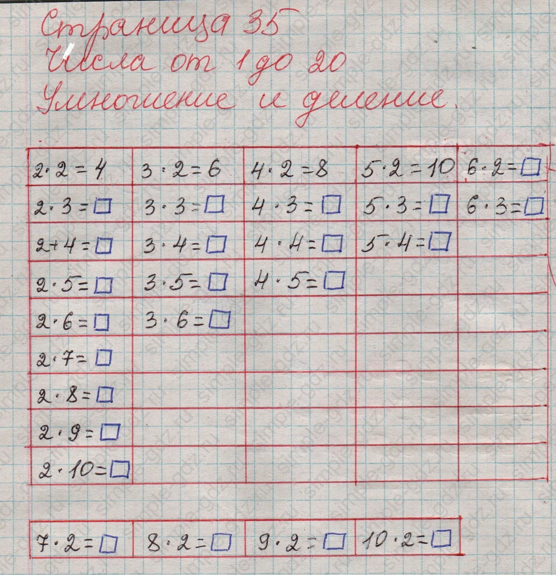 matematika class-2 Математика 2 класс учебник Дорофеев, Миракова часть 1, 2 - 1 Часть страница 35 ответ Умножение и деление