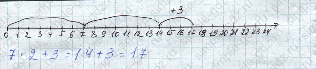matematika class-2 Математика 2 класс учебник Дорофеев, Миракова часть 1, 2 - 1 Часть страница 52 ответ Номер 1