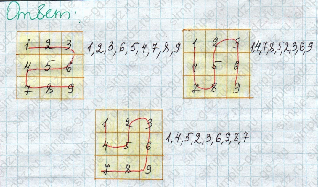 matematika class-2 Математика 2 класс учебник Дорофеев, Миракова часть 1, 2 - 1 Часть страница 53 ответ Номер 8