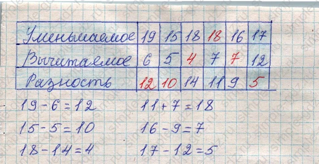 matematika class-2 Математика 2 класс учебник Дорофеев, Миракова часть 1, 2 - 1 Часть страница 7 ответ Номер 3