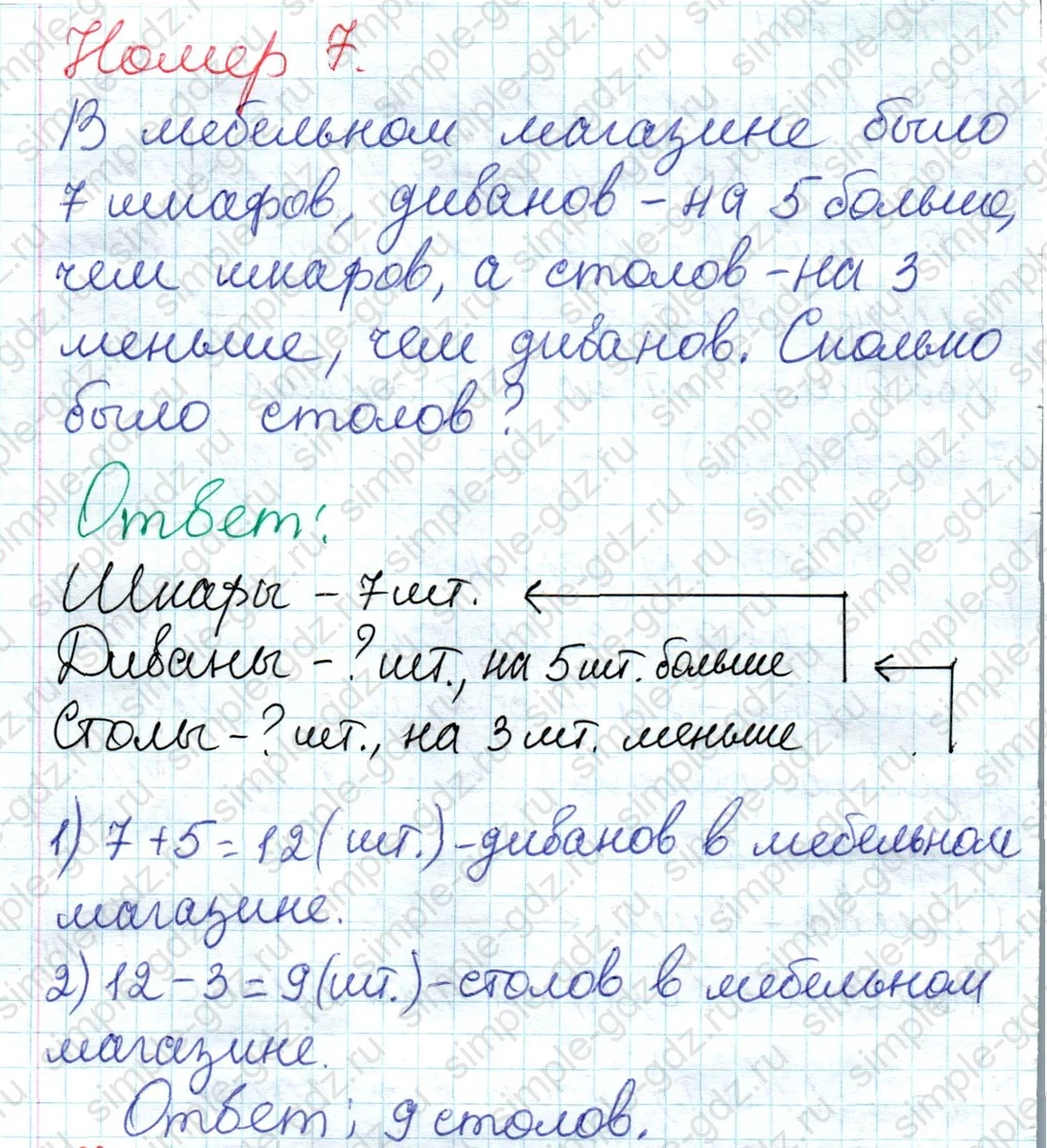 matematika class-2 Математика 2 класс учебник Дорофеев, Миракова часть 1, 2 - 1 Часть страница 85 ответ Номер 7