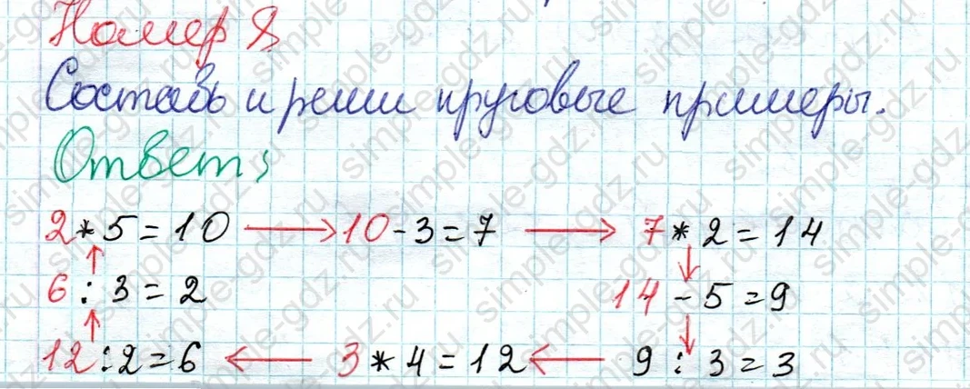 matematika class-2 Математика 2 класс учебник Дорофеев, Миракова часть 1, 2 - 1 Часть страница 96 ответ Номер 8