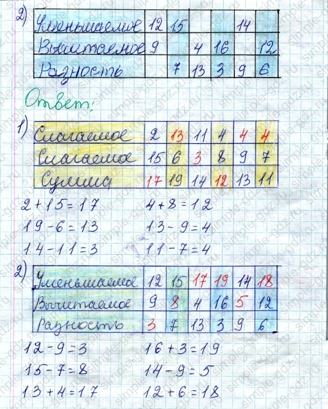 matematika class-2 Математика 2 класс учебник Дорофеев, Миракова часть 1, 2 - 1 Часть страница 98 ответ Номер 8