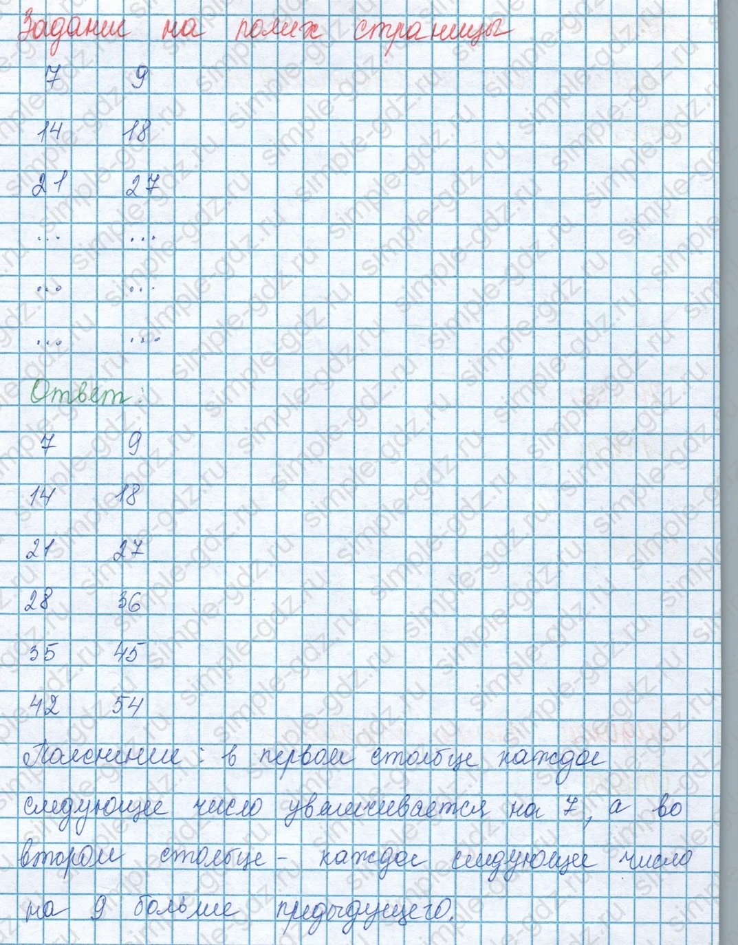 matematika class-3 Математика 3 класс учебник Моро, Бантова 1, 2 часть - 1 Часть страница 100 ответ Задание на полях страницы