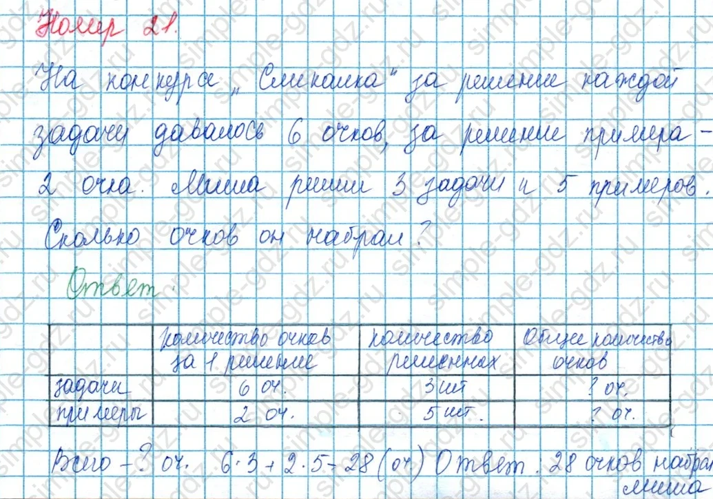 matematika class-3 Математика 3 класс учебник Моро, Бантова 1, 2 часть - 1 Часть страница 106 ответ Номер 21