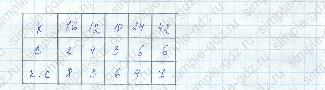 matematika class-3 Математика 3 класс учебник Моро, Бантова 1, 2 часть - 1 Часть страница 107 ответ Номер 28