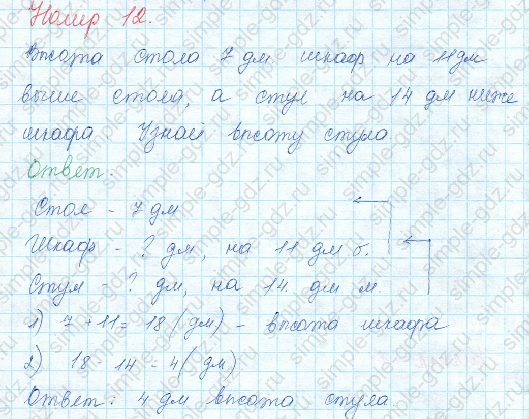 matematika class-3 Математика 3 класс учебник Моро, Бантова 1, 2 часть - 1 Часть страница 15 ответ 12