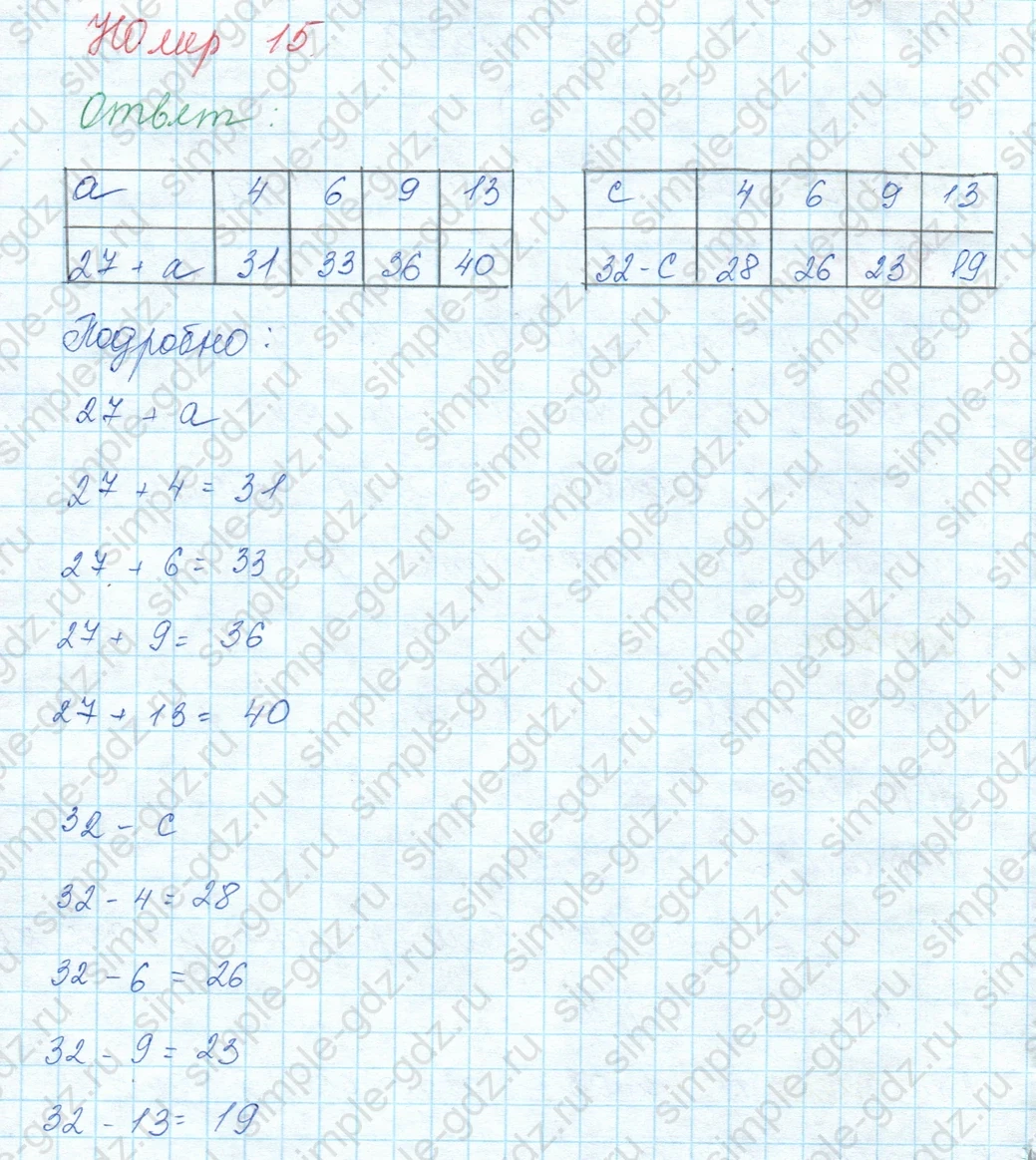 matematika class-3 Математика 3 класс учебник Моро, Бантова 1, 2 часть - 1 Часть страница 15 ответ 15