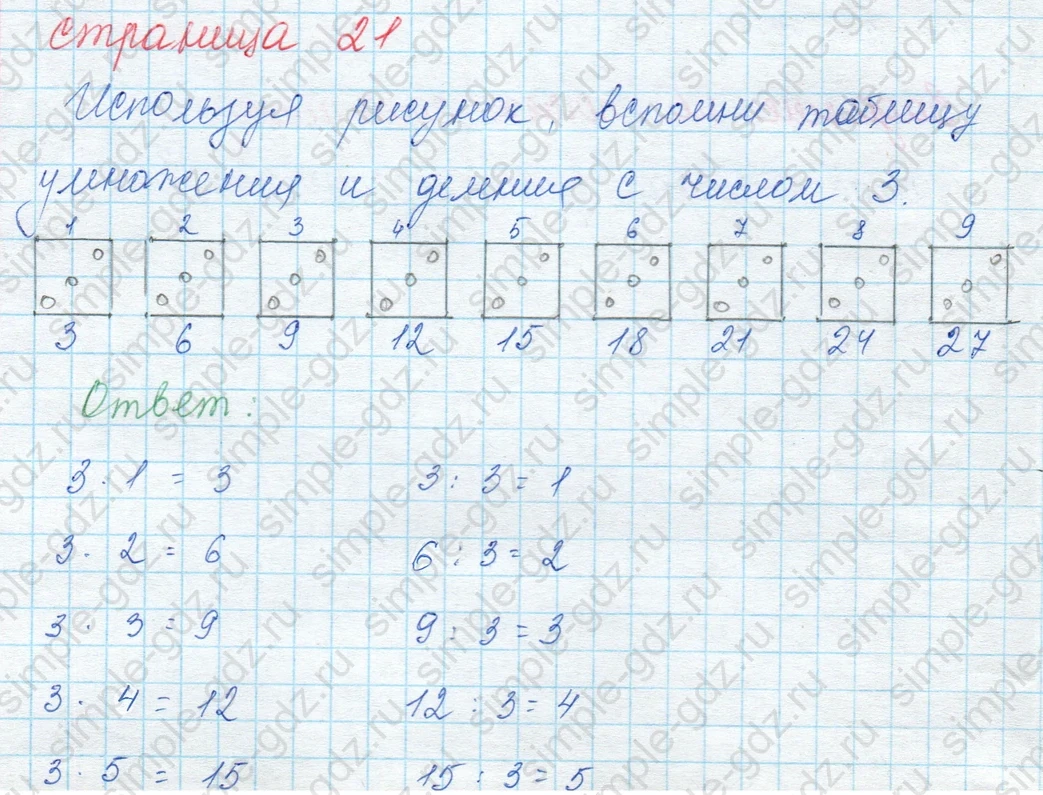 matematika class-3 Математика 3 класс учебник Моро, Бантова 1, 2 часть - 1 Часть страница 21 ответ Используя рисунок, вспомни таблицу