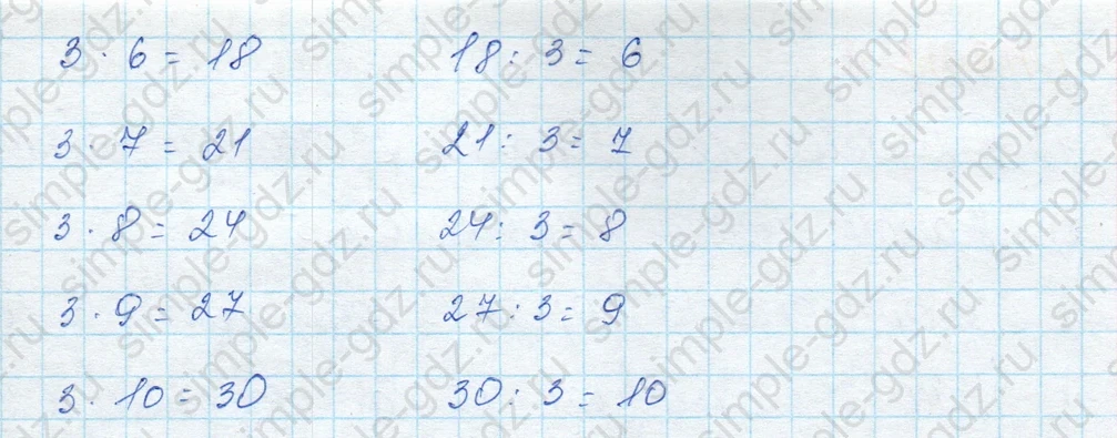 matematika class-3 Математика 3 класс учебник Моро, Бантова 1, 2 часть - 1 Часть страница 21 ответ Используя рисунок, вспомни таблицу