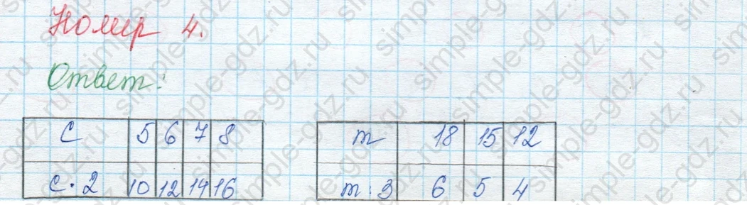matematika class-3 Математика 3 класс учебник Моро, Бантова 1, 2 часть - 1 Часть страница 22 ответ 4