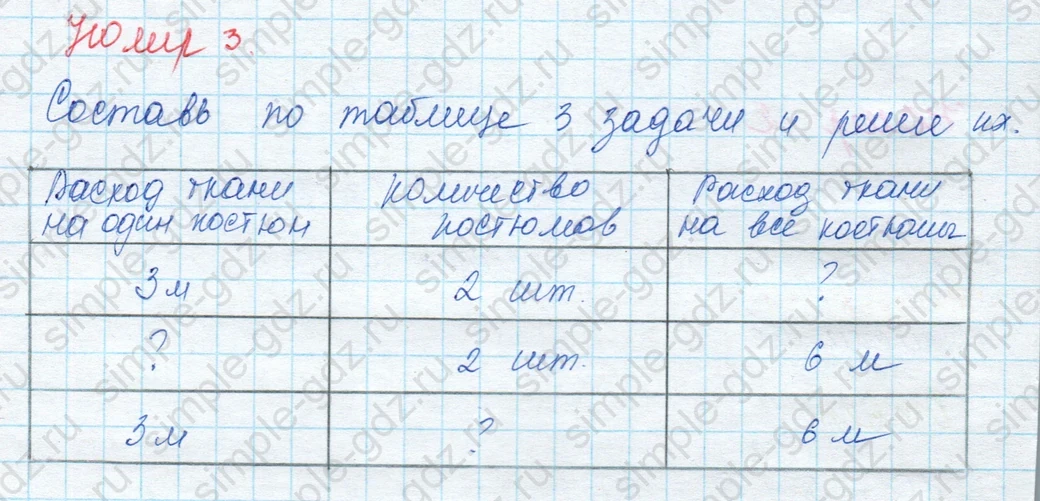 matematika class-3 Математика 3 класс учебник Моро, Бантова 1, 2 часть - 1 Часть страница 27 ответ Составь по таблице
