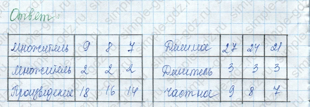 matematika class-3 Математика 3 класс учебник Моро, Бантова 1, 2 часть - 1 Часть страница 27 ответ 1