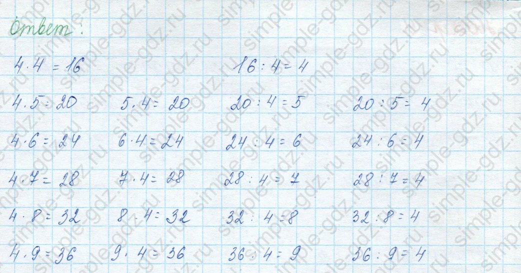 matematika class-3 Математика 3 класс учебник Моро, Бантова 1, 2 часть - 1 Часть страница 34 ответ Вычисли и заполни