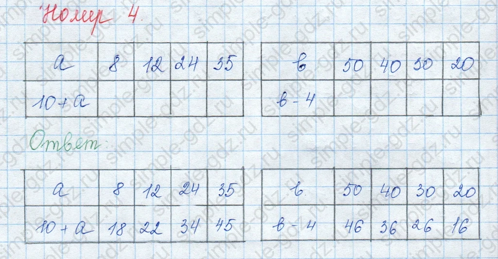 matematika class-3 Математика 3 класс учебник Моро, Бантова 1, 2 часть - 1 Часть страница 35 ответ 4
