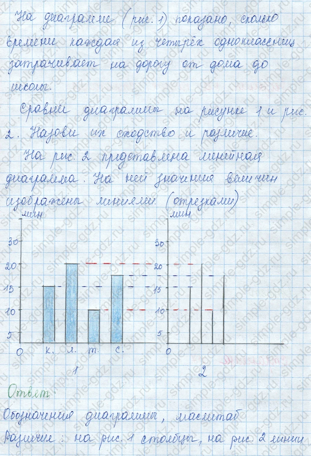 matematika class-3 Математика 3 класс учебник Моро, Бантова 1, 2 часть - 1 Часть страница 37 ответ Будем учится