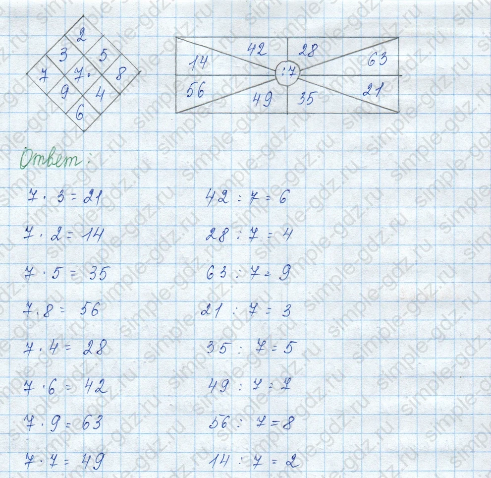 matematika class-3 Математика 3 класс учебник Моро, Бантова 1, 2 часть - 1 Часть страница 40 ответ 1