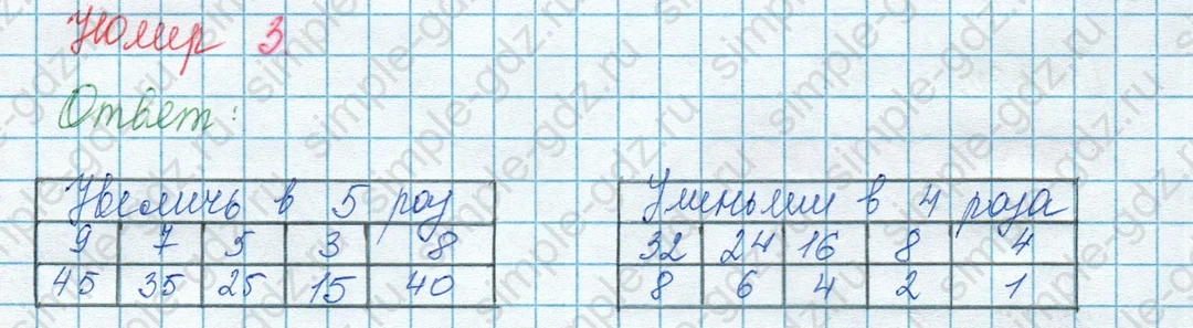 matematika class-3 Математика 3 класс учебник Моро, Бантова 1, 2 часть - 1 Часть страница 41 ответ 3