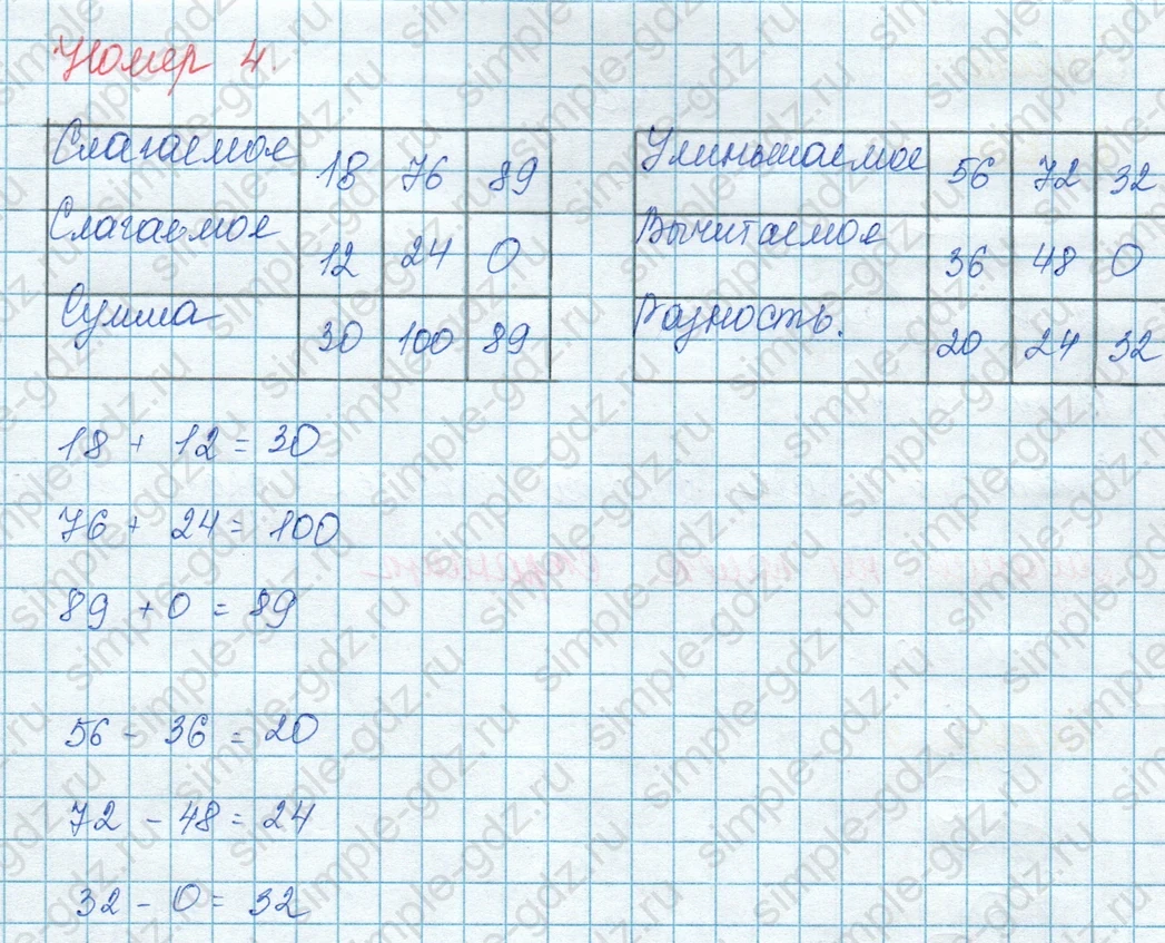 matematika class-3 Математика 3 класс учебник Моро, Бантова 1, 2 часть - 1 Часть страница 42 ответ 4
