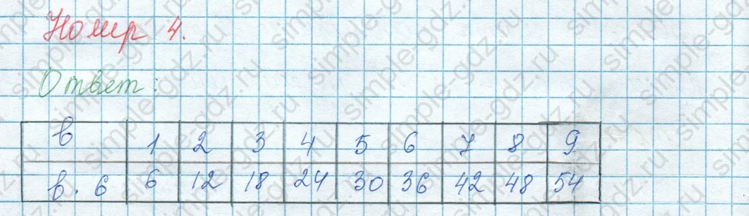 matematika class-3 Математика 3 класс учебник Моро, Бантова 1, 2 часть - 1 Часть страница 46 ответ 4