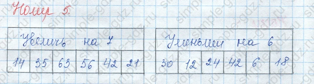 matematika class-3 Математика 3 класс учебник Моро, Бантова 1, 2 часть - 1 Часть страница 46 ответ 5