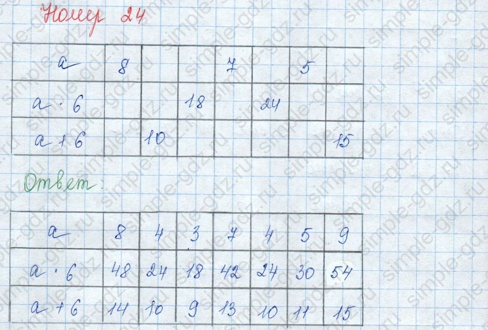 matematika class-3 Математика 3 класс учебник Моро, Бантова 1, 2 часть - 1 Часть страница 49 ответ 24
