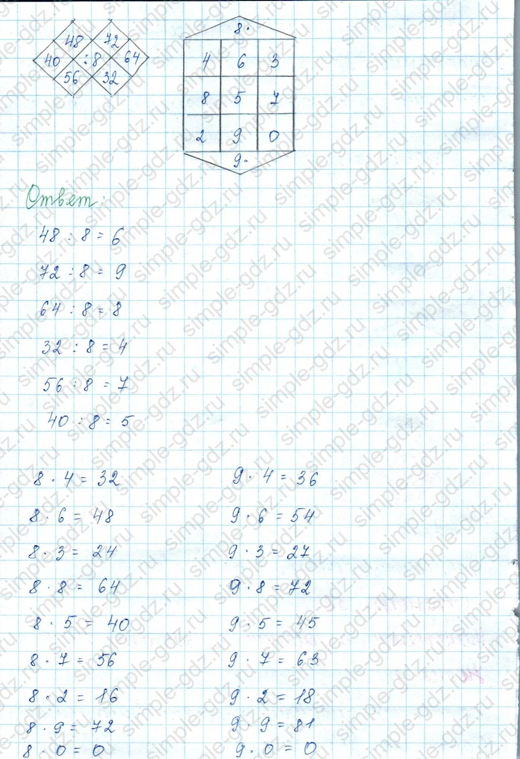 matematika class-3 Математика 3 класс учебник Моро, Бантова 1, 2 часть - 1 Часть страница 58 ответ 1