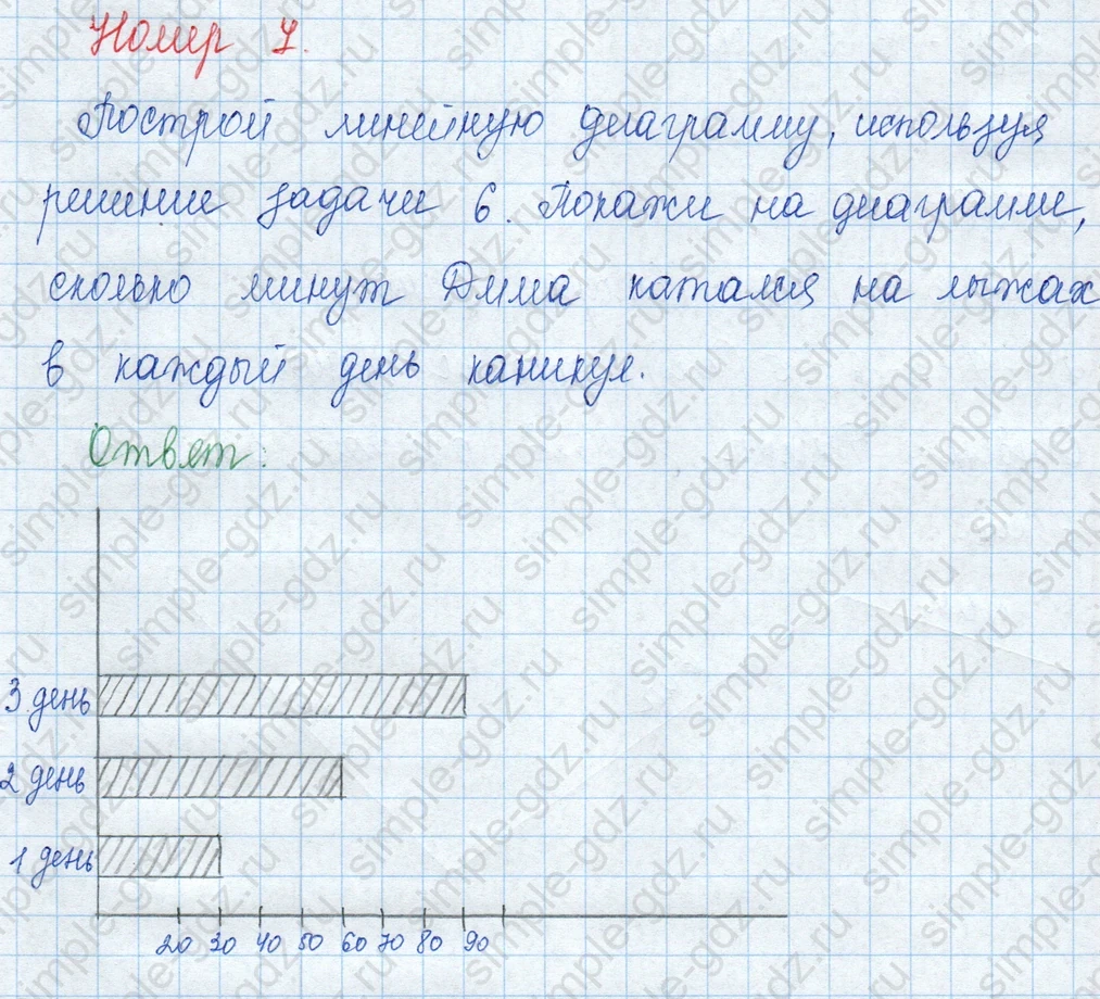 matematika class-3 Математика 3 класс учебник Моро, Бантова 1, 2 часть - 1 Часть страница 62 ответ 7
